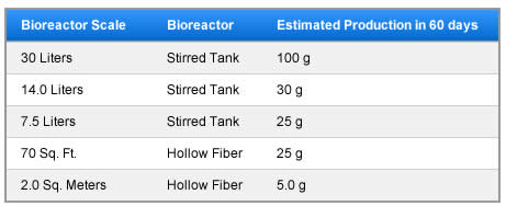 VITRO_MONOCLONAL_IMAGE_ALT