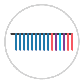 Antibody Barcoding Process