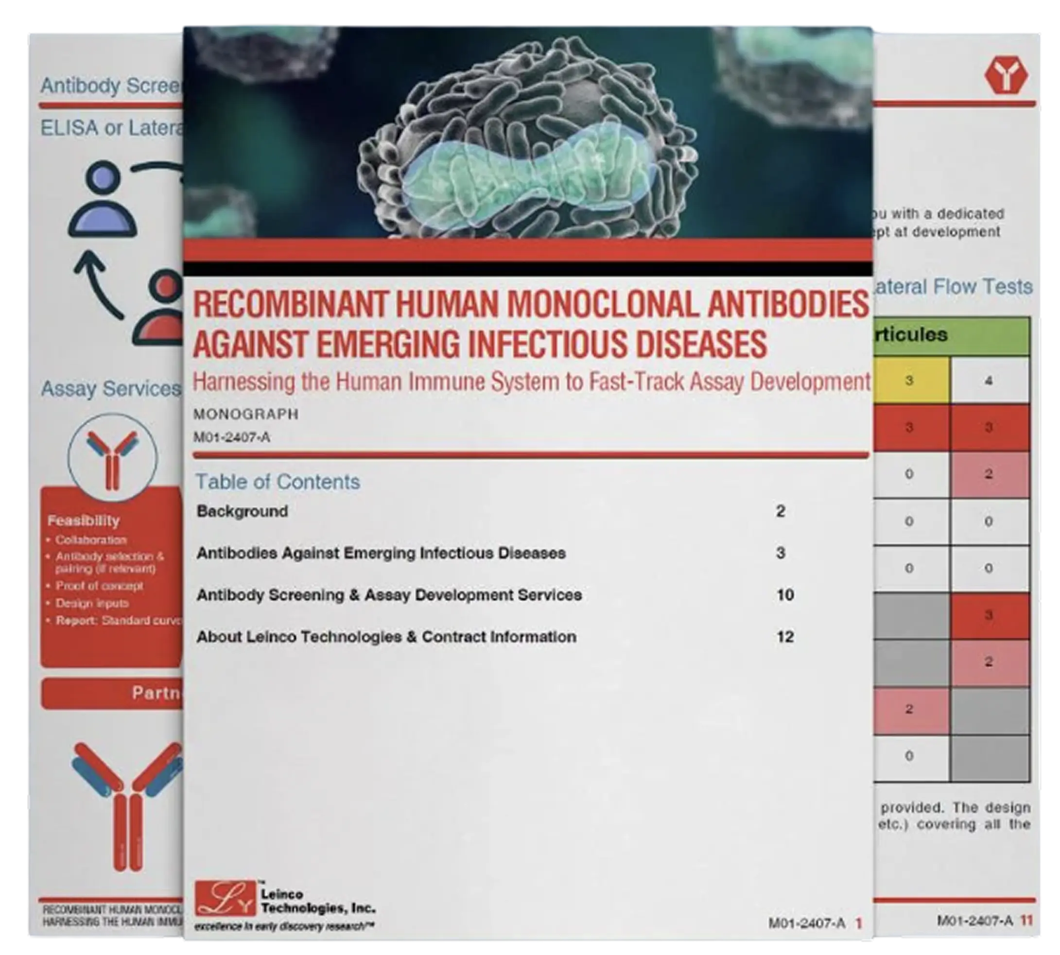 Download the Infectious Disease mAbs Monograph